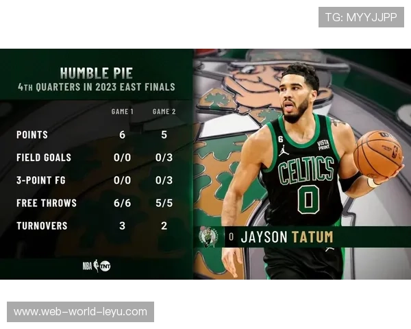 塔图姆连续试探，波士顿凯尔特人稳中求进